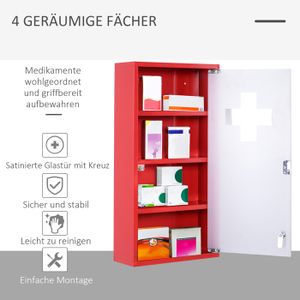 Net Mule Conseil armoire à pharmacie murale ikea crème Quartier général Éducatio Net Mule Conseil armoire à pharmacie murale ikea crème Quartier général Éducatio