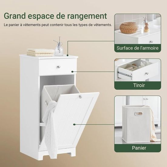SoBuy® BZR21W Meuble Bas de Salle de Bain Armoire Toilette avec 1