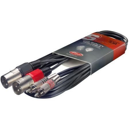 STAGG - Stc3cmxm -