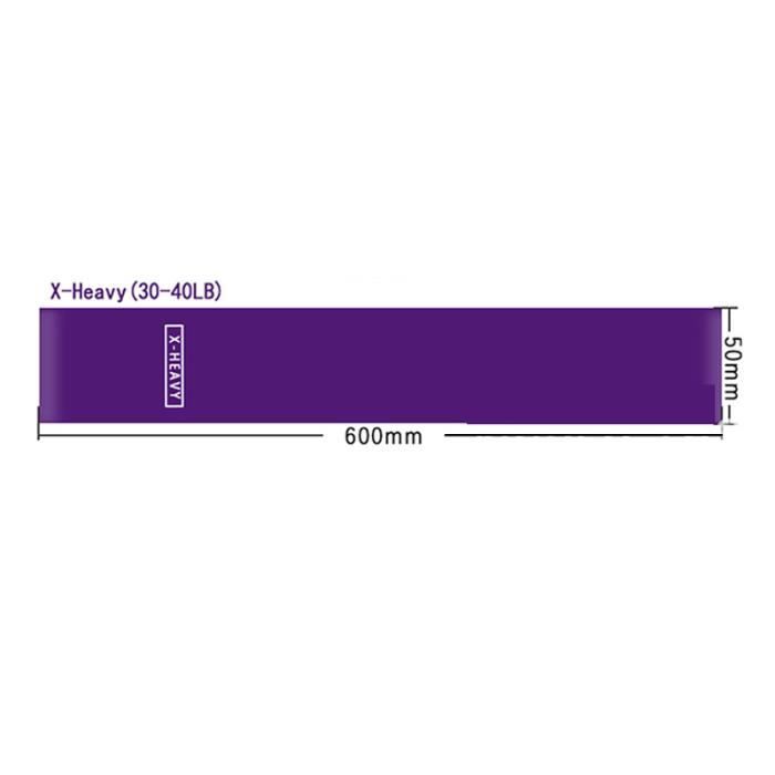 Kit De 3 Bandes De Résistance SPRI - Niveaux Léger, Moyen, Lourd - En