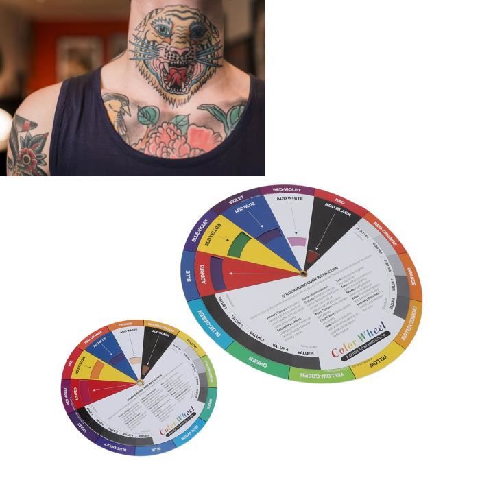 Nuancier Ral Roue Des Couleurs Artistique - Guide Mélange Couleurs