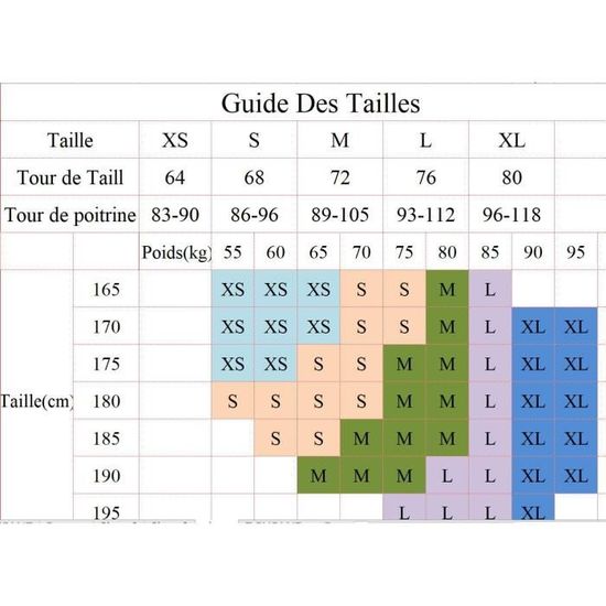Taille vetement en best sale fonction du poids