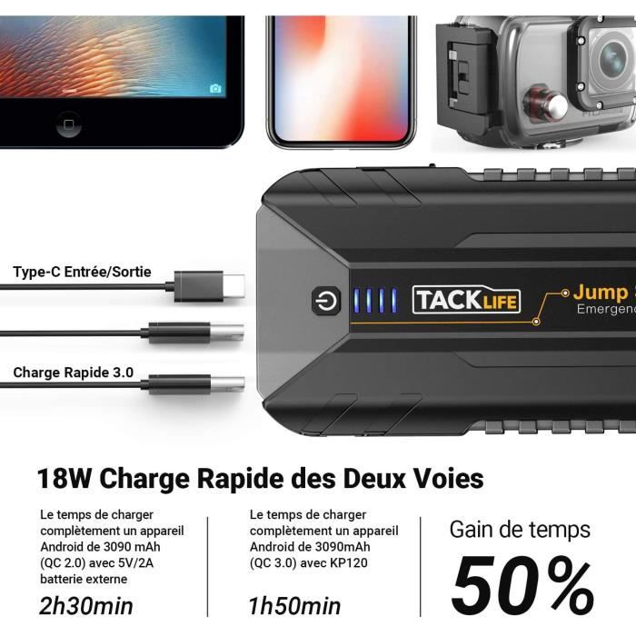 TACKLIFE-KP120 1200A Booster Batterie Voiture - Cdiscount Auto