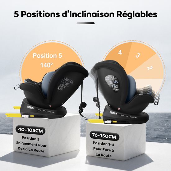 Chicco - Unico Plus Autostoel 360° Draaibaar - Isofix 0-36 kg