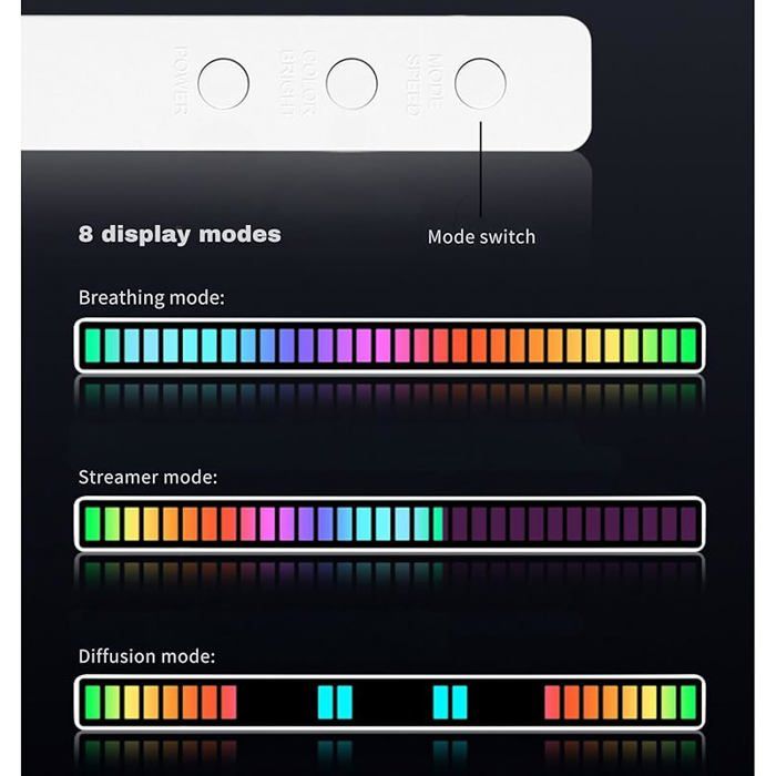 LuminKing Barre LED Musicale RGB – Synchronisée Avec La Musique, Rechargeable USB, Portable Et Rétro Pour Gaming, Fêtes Et Ambiance