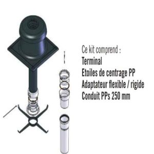ENTRETIEN CHAUFFAGE Kit de tubage pour condensation JONCOUX - PP flexi