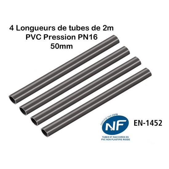 Lot De 2 Limiteurs De Verrouillage De Fenêtre Réglables Avec Contrôle