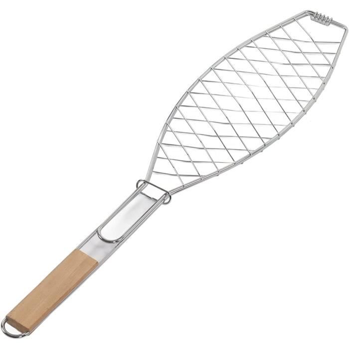 Pince à Queue De Poisson – Acier Inoxydable, Mâchoire Profonde, Antidérapant, Pour Carpe, Bullhead, Appâts