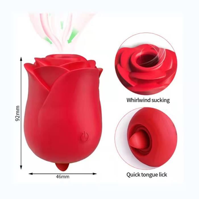 Vibromasseur Langue Réaliste Avec Succion - Rose - Silicone - Pour Clitoris Et Mamelons
