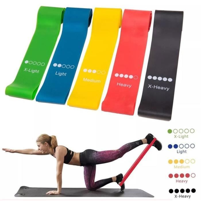 Bandes de Résistance Fitness-(3 Pièces) Bande Elastique Musculation, Bandes  Élastiques de Sport pour Musculation Fitness Pilates Yoga Workouts, Sac de  Rangement Inclus