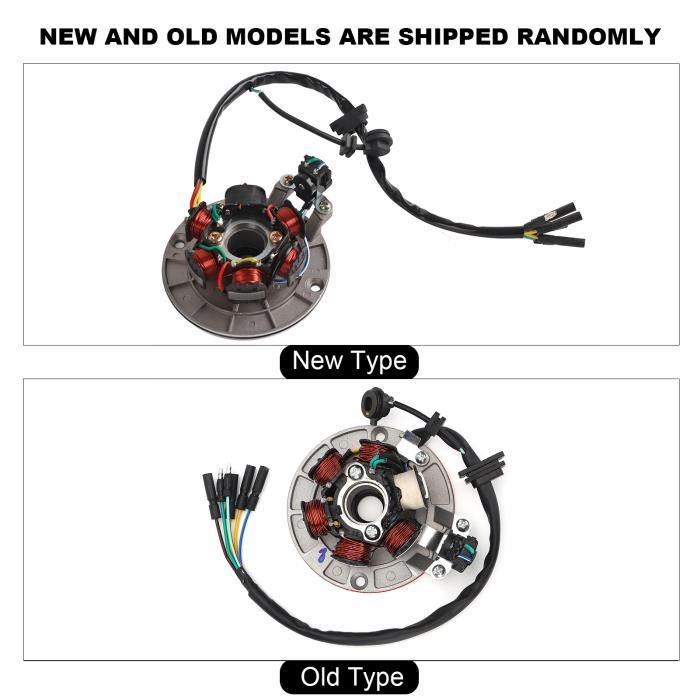 Coque Moteur Stator Pour Moteur YX Chinois 110cc-160cc – Compatible Pit Bike, Moto Cross Et Dirt Bike - 3