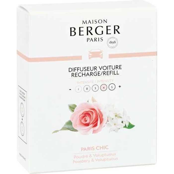 LOT DE 2 RECHARGES POUR DIFFUSEUR VOITURE PARFUM PARIS CHIC - MAISON BERGER PARIS