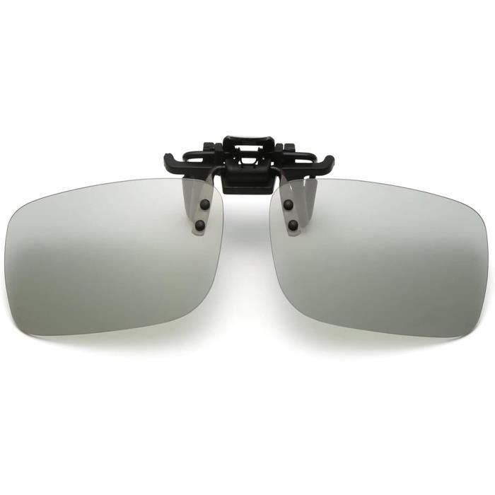 Lunettes de vue polarisées sales