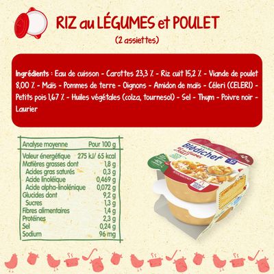 NESTLÉ BÉBÉ - TOMATES PÂTES COLIN DES 6 MOIS 2x190g