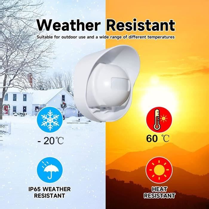 Détecteur D'accès, Détecteur De Mouvement, Alarme Extérieure Sans Fil Capteur Infrarouge Facile A Installer Adapte A Entree Du Magasin 97029805