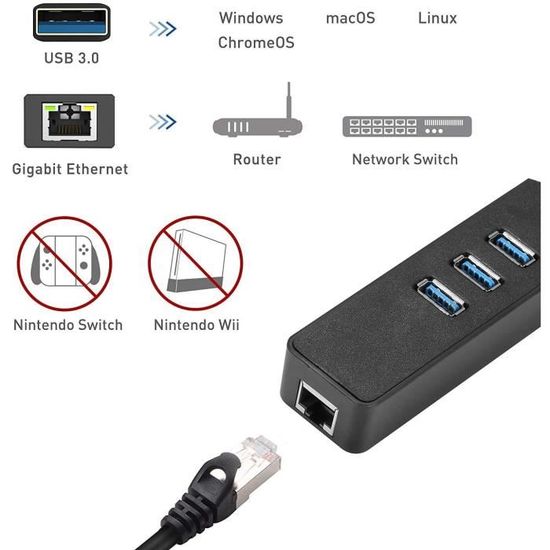Techole Hub USB 3.0 1000Mbps Adaptateur USB C pour Chromebook Mac et Autres Périphériques 3 Ports USB en Aluminium 5Gbps avec Adaptateur Réseau Gigabit Ethernet RJ45