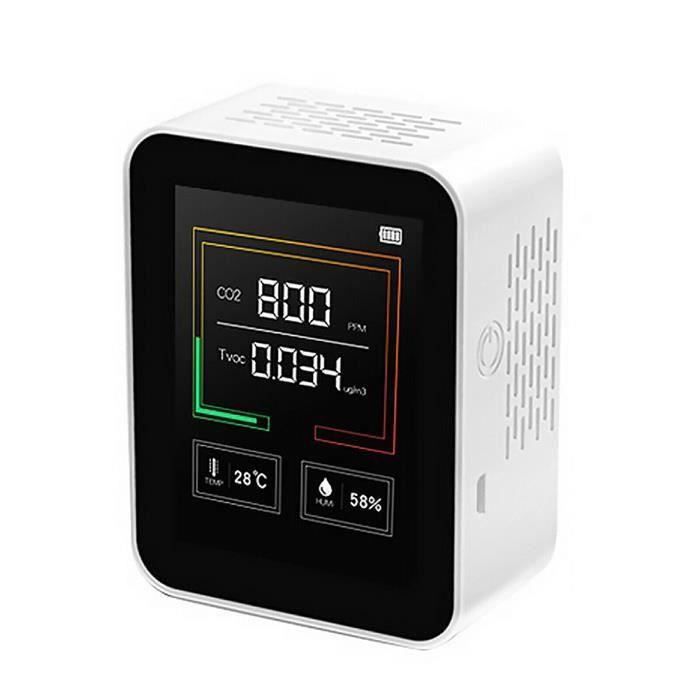 Moniteur de qualité de l'air Capteur de pollution