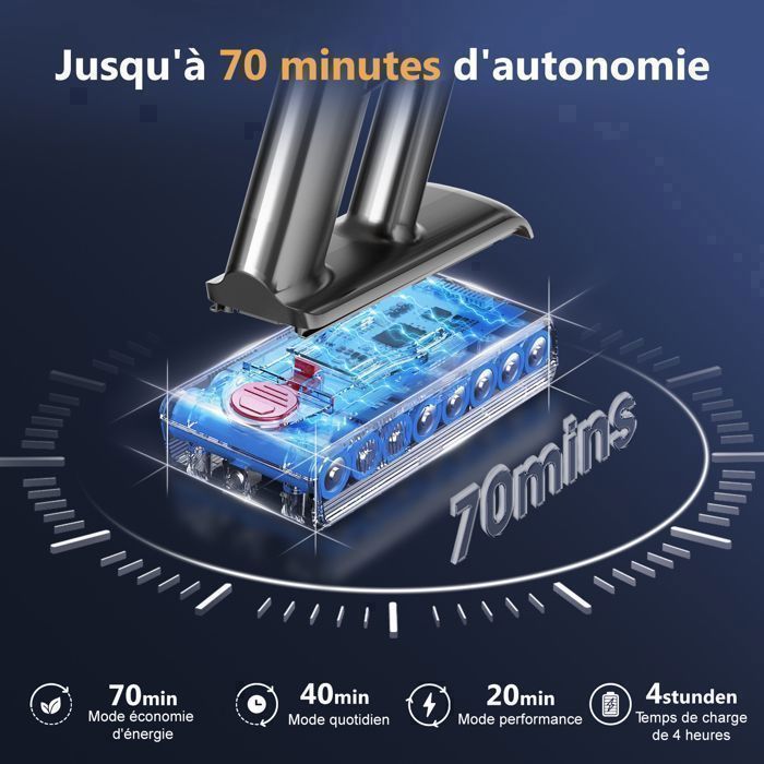 Dsoope YU7 Aspirateur Balai sans Fil 580W/47Kpa/70Min, Aspirateur sans Fil Puissant avec Écran Tactile LED et Support de Charge Murale, Brosse Anti-Emmêlement pour Tapis, Sols Durs et Poils d'Animaux
