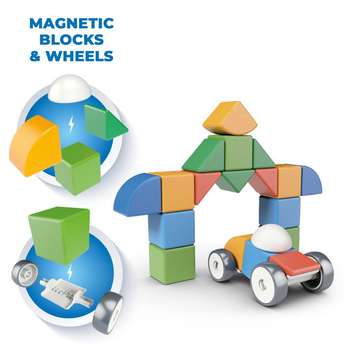 Geomag world sales