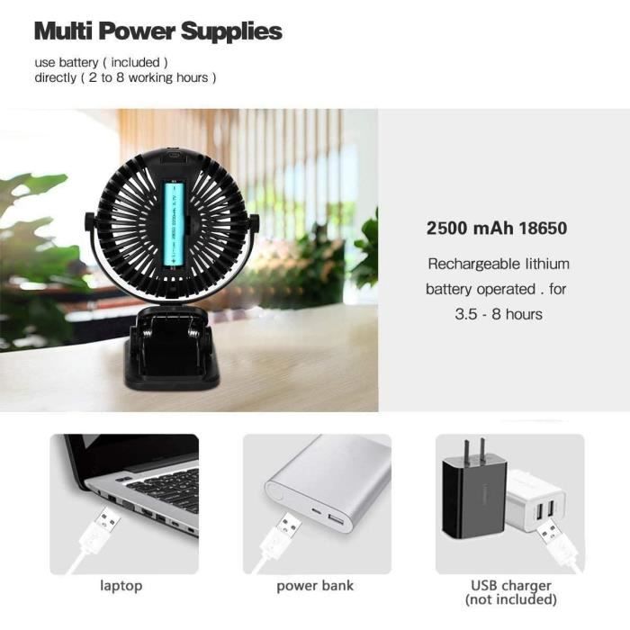 Ventilateur De Bureau USB Prem-i-air - Mini 10,2 Cm, Tête Orientable 360°, Silencieux, Parfait Pour Ordinateur, Maison Et Bureau - 3