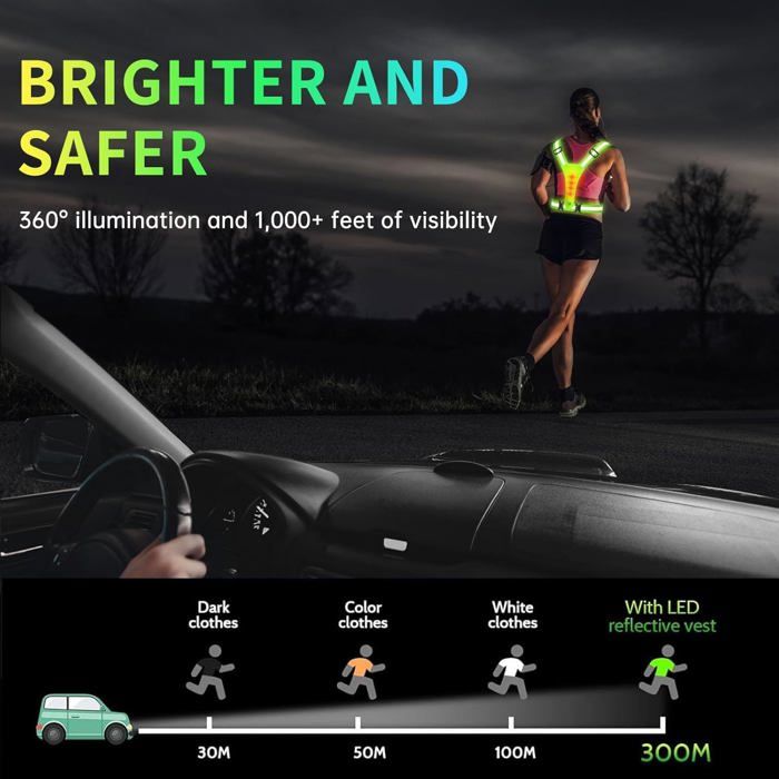 Pvczool Gilet De Course LED Haute Visibilité - Gilet Réfléchissant Avec Lumières Pour Jogging, Vélo Et Sécurité