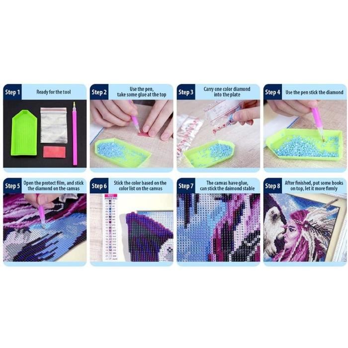 Kit Peinture Diamants Moto – Loisir Créatif Adulte – Tableau 30x40 Cm à Broder Avec Diamants – Décoration Murale DIY Style Anime