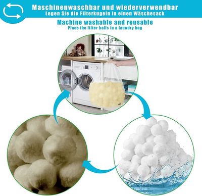 Boules Filtrantes Piscine GUHAOOL - 1500g Remplace 54kg Sable - Pour Filtre à Sable