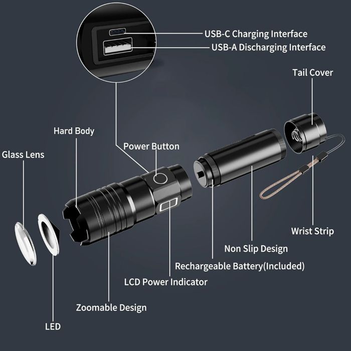 Lampe Torche LED Ultra Puissante 500000 Lumens LIBRELUNE - Rechargeable 1500m Portée IP67