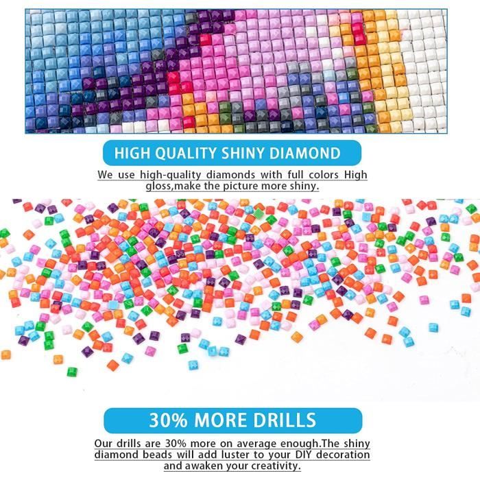 Sitemapcdatahttpsshopinf Inetcomperles A Coller Diamond