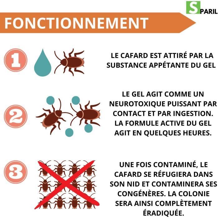 Fumigene Cafard Puissant Professionnel 28 Pièges à Cafards DRAXOR Fumigene Cafard Puissant Professionnel 28 Pièges à Cafards DRAXOR
