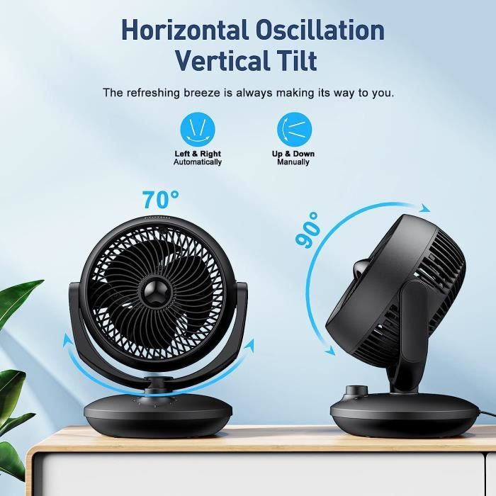 https://www.cdiscount.com/pdt2/3/1/9/4/700x700/sss1686662583319/rw/petit-ventilateur-de-circulation-d-air-ventilateu.jpg