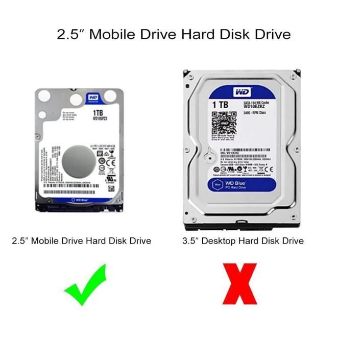 Adaptateur USB 2.0 vers SATA pour disque dur 2,5 pouces - CUQUE - Cdiscount  Téléphonie