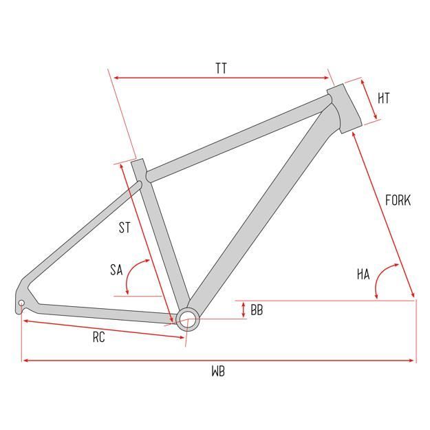 Velo femme scrapper 2025