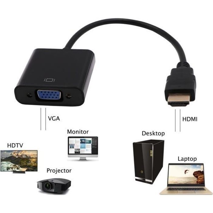 CABLING® Câble HDMI mâle vers VGA femelle video - Cdiscount