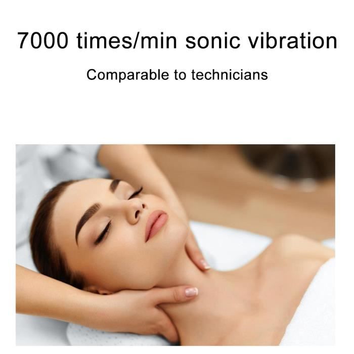 Masseur Visage Et Corps Anti-rides, Effet Rajeunissant - Neuf, Tous Types De Peau, Entrée DC 5V