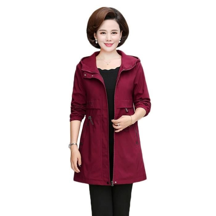 Veste printemps 2020 femme shop