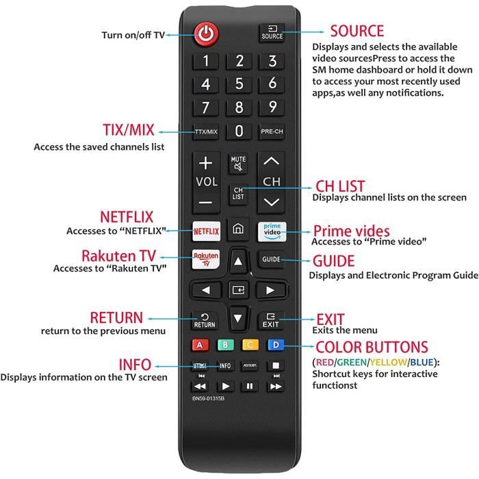 Guide LED de la télécommande Samsung Smart TV