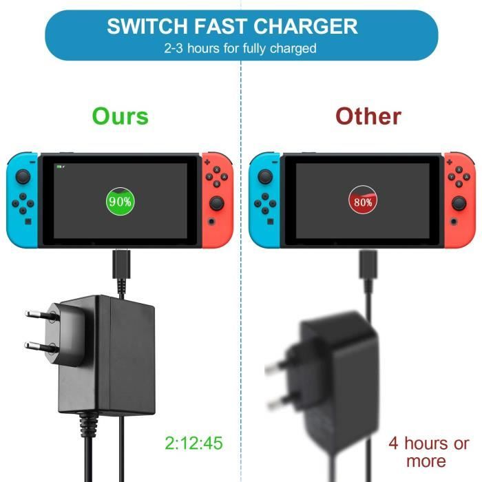 Accessoires Nintendo Switch,Support de chargeur pour Console Nintendo Switch  Lite,Station de charge rapide,Type C,6 - Type Yellow - Cdiscount  Informatique