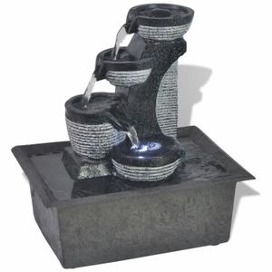 Fontaine A Eau Deco Pour Interieur