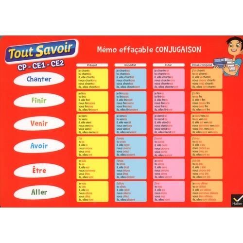 Memo Effacable Conjugaison Cp Ce1 Ce2 Achat Vente Livre Parution Pas Cher Soldes Sur Cdiscount Des Le 20 Janvier Cdiscount