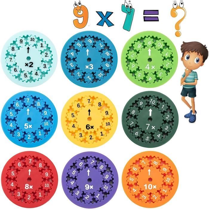 Math Fidget Spinners, 9Pcs Spinners Mathématiques Fidget Math Jouet ...