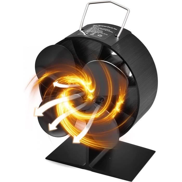 Ventilateur De Poêle à Bois 6 Pales 2024 | Écologique & Silencieux | Avec Thermomètre | Économise 40% Énergie