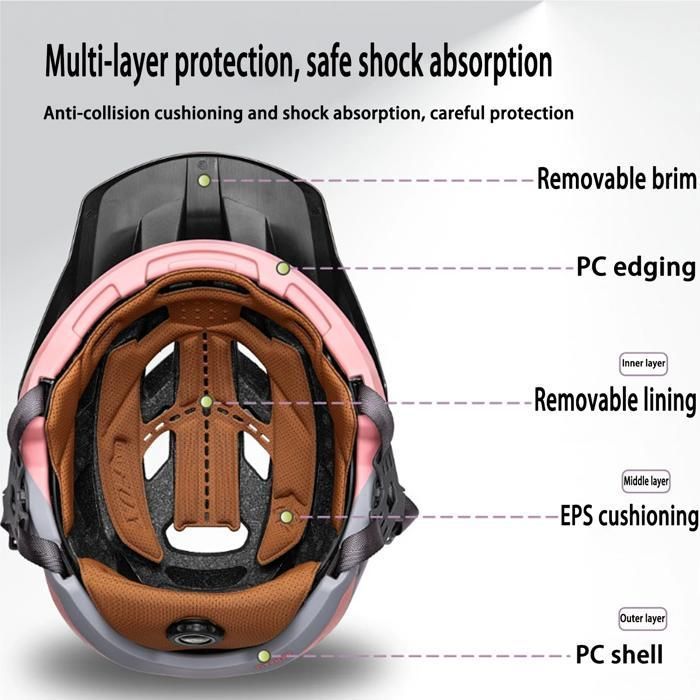 Lumiere Velo Casque Vélo ZQLALA Réglable Avec LED - Pour VTT, Trottinette, USB Rechargeable, Adultes/Jeunesse équipement Sécurité Cyclisme