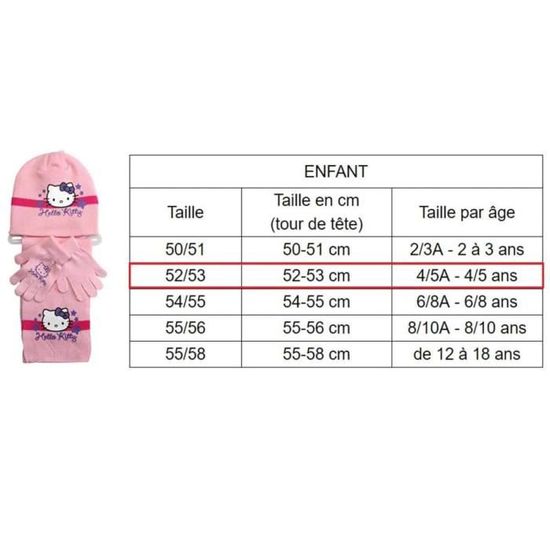 Intention Proces Education Morale Dimensions Echarpe Enfant Molecule Sorcier Autobus Intention Proces Education Morale Dimensions Echarpe Enfant Molecule Sorcier Autobus