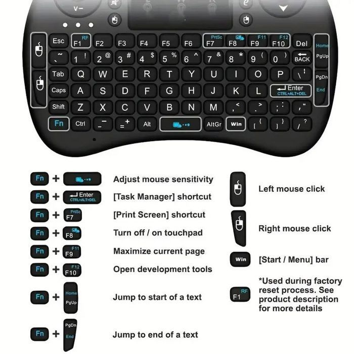 Pave Numerique Sans Fil Tsadeer - Clavier Numérique Sans Fil Bluetooth 22 Touches - Blanc Clavier Numérique Bluetooth