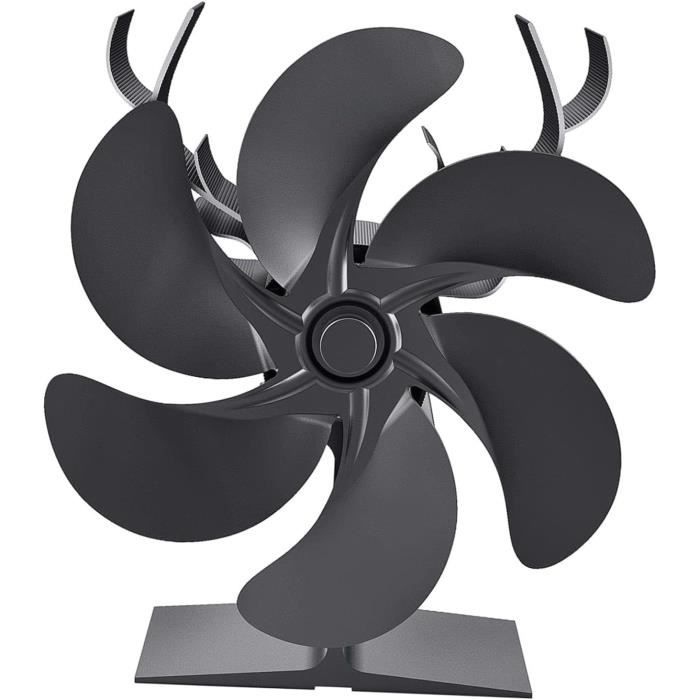 Ventilateur De Poêle À Bois Efficace Pour Un Chauffage Hivernal Écologique Cheminée À Chaleur