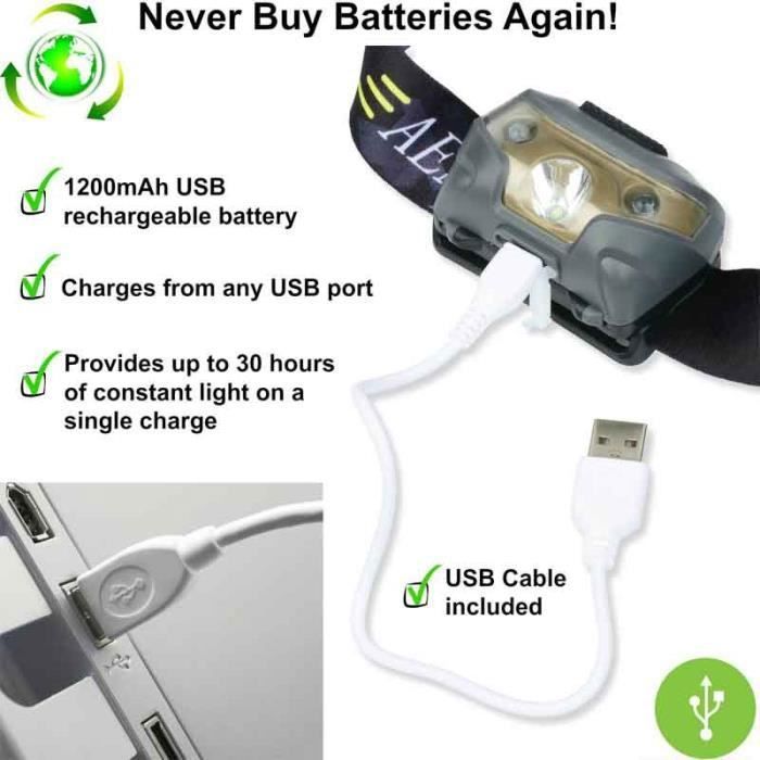Lampe Frontale Rechargeable USB - Double éclairage, 10W, Portée 300m - Pour Camping, Bricolage, Randonnée Nocturne