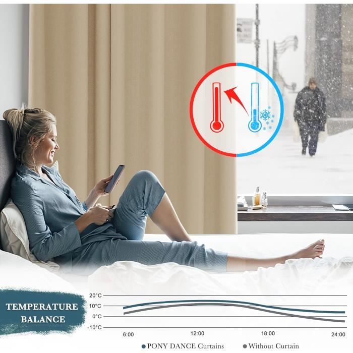 Rideau Occultant Thermiques 3D Fleur Rouge Galet Zen Rideaux À Oeillet