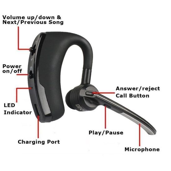 Oreillette Bluetooth pour CROSSCALL ACTION-X3 Smartphone Intra-auriculaire  Sans Fil Son Main Libre Universel Business (NOIR)