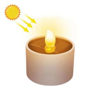 Bougie Solaire Décorative Avec Effet Flamme - 1800K Lumière Chaude - Taille 9x6 Cm - IP44 étanche - Pour Extérieur